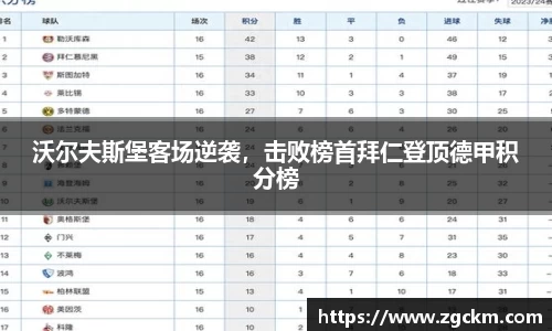沃尔夫斯堡客场逆袭,击败榜首拜仁登顶德甲积分榜